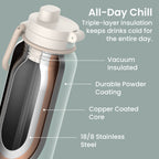 Bentgo Flip 2-in-1 Water Bottle (24 fl oz)